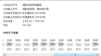 明天上海天气24小时预报，上海天气24小时预报详情表