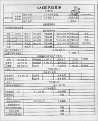公务出国考察期间到景点，公务员出国考察