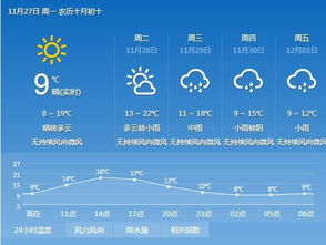 龙泉市天气预报15天，龙泉市天气预报15天准确一览表