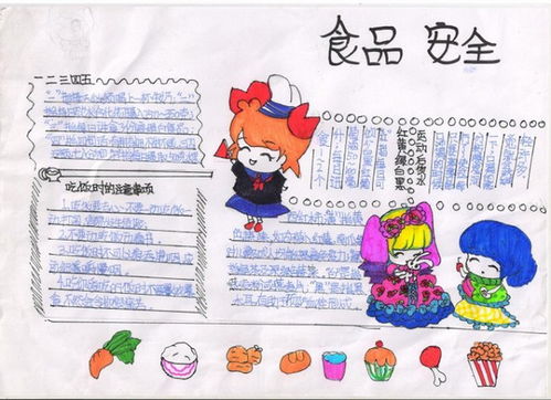 关于食品安全的手抄报内容