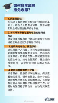考研推免是什么意思