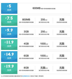 厘米的字母怎么读