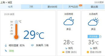 上海松江今天24小时天气预报查询,今日白天天气,夜间天气情况怎么样_百