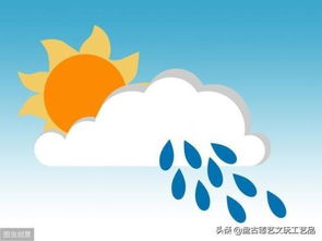 表示天气的谚语句子有哪些，表示天气的谚语或俗语