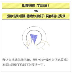 结合这个词语是什么意思