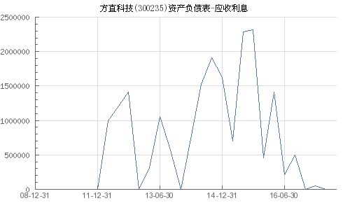普宁方直君樾府停工原因