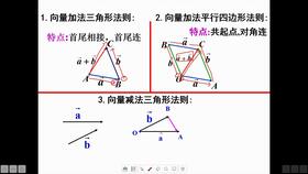 羊的成语，阳的成语接龙