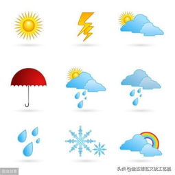 有关天气的谚语。