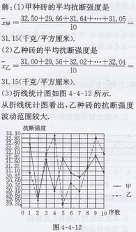 《台阶》 阅读答案