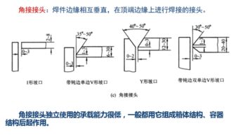 什么是焊缝连接,其有哪些特点?