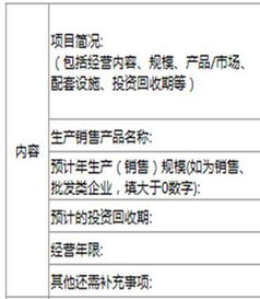 odi额度是什么意思