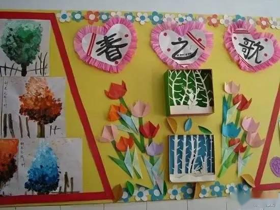 幼儿园春天主题墙图片大全，幼儿园春天主题墙图片彩泥大全