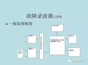士先器识而后文艺