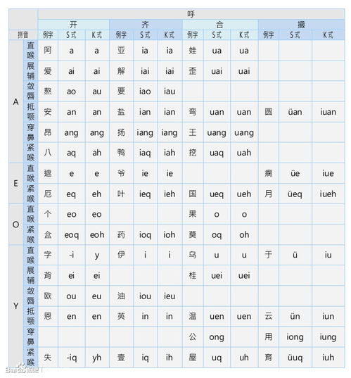 形态是什么意思解释