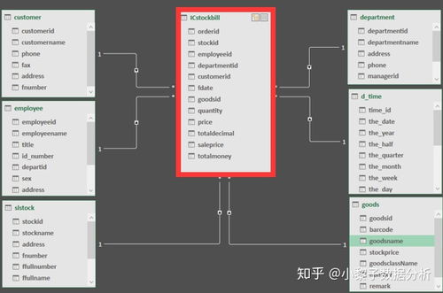 维的意思