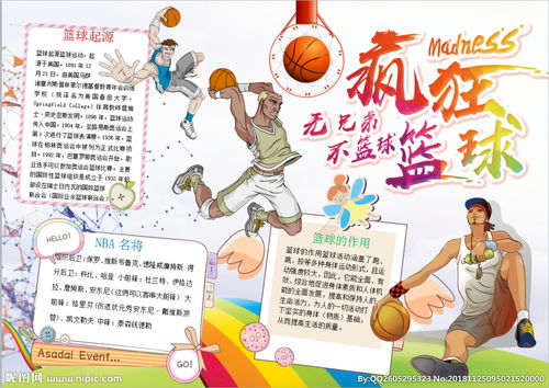 篮球小报怎么画