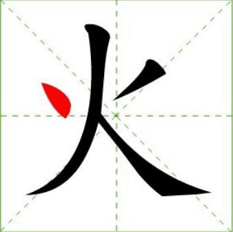 旁的拼音
