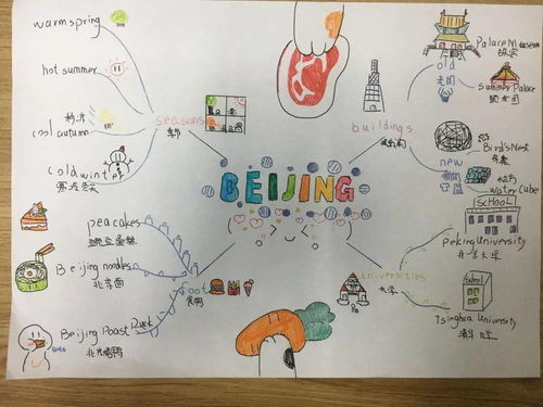 吸收的拼音字，吸收的拼音咋写
