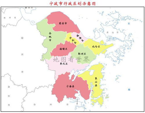 宁波区域划分是什么?