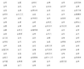 名组词有哪些