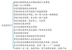 study有复数吗