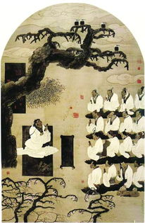 孔子的政治思想是什么?