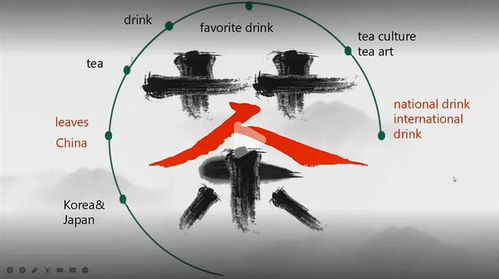 极好看，极好造句