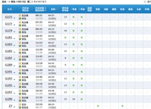 北京到青岛普通火车，许昌至青岛火车时刻表