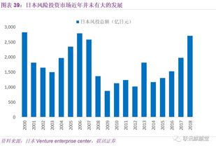 二板市场的特点，二板市场是场内还是场外