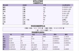 10码布克重230g有多重
