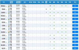 兰州到武威火车时刻表k9667，兰州到武威火车时刻表和票价