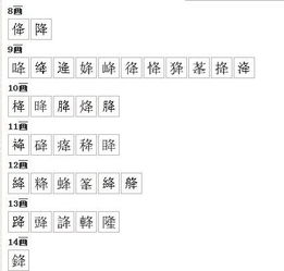 言字可以组什么词