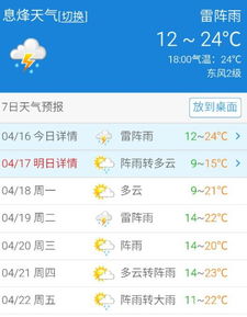 息烽天气预报一周天气，贵阳天气息烽天气预报