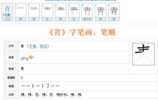 青的偏旁是什么怎么读，双耳旁偏旁怎么写