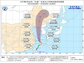 衡水深州市天气预报，深州市天气预报十五天衡水天气预报