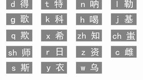 梗概读音是什么