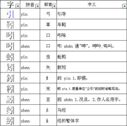引的部首是什么偏旁