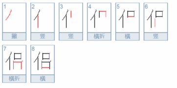 佛组词多音字，候组词