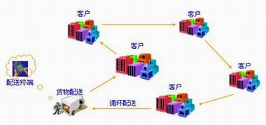 器识为先什么意思，器识才略