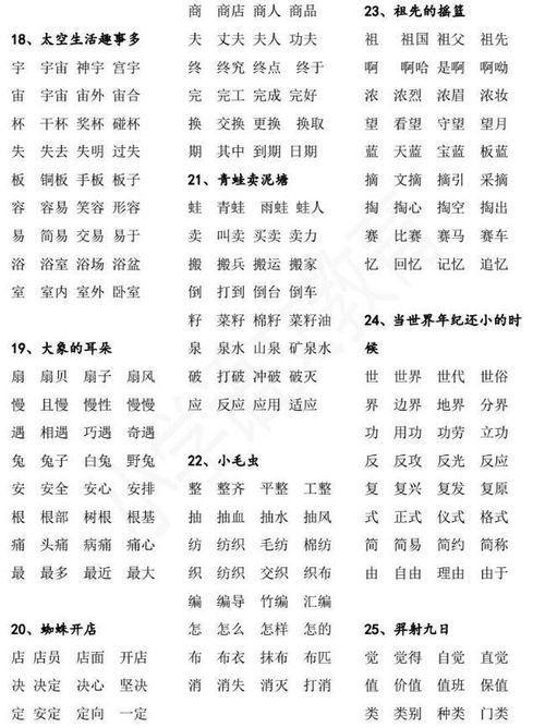 储组词组