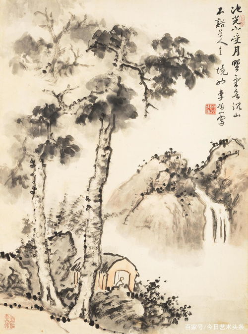 名画家常识