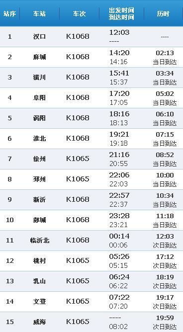 乳山到武昌的火车票什么时候开售