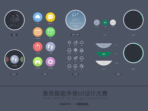 elapsedtime，elapse用法