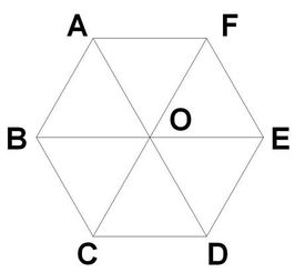 六边形的面积公式是什么?