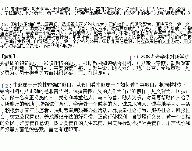 芳兰的意思是什么，芳兰诗句翻译