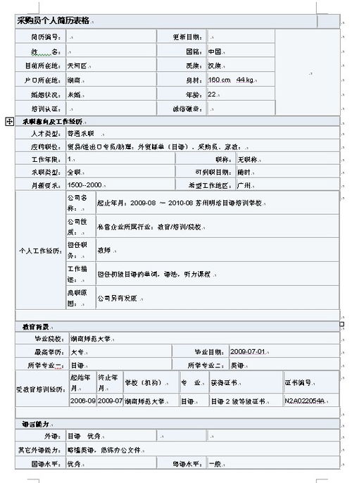 履历表怎么写，履历表的基本内容