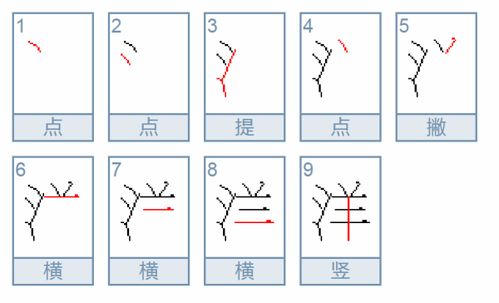 土字笔顺怎么写