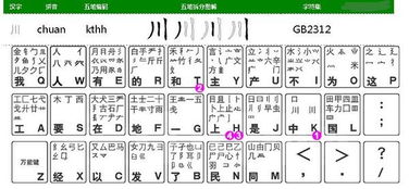 蔡字用五笔怎么打?