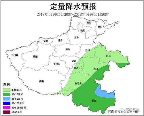 雨来了怎么画