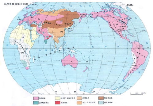 语系分布图，语系语族